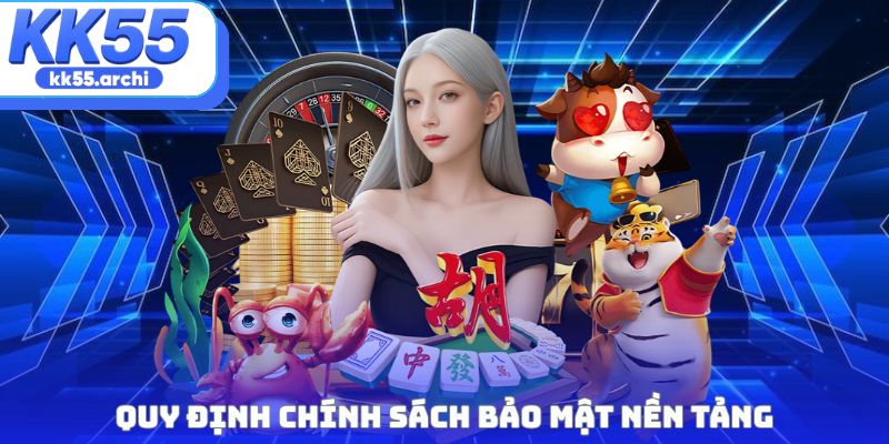 Quy định chính sách bảo mật